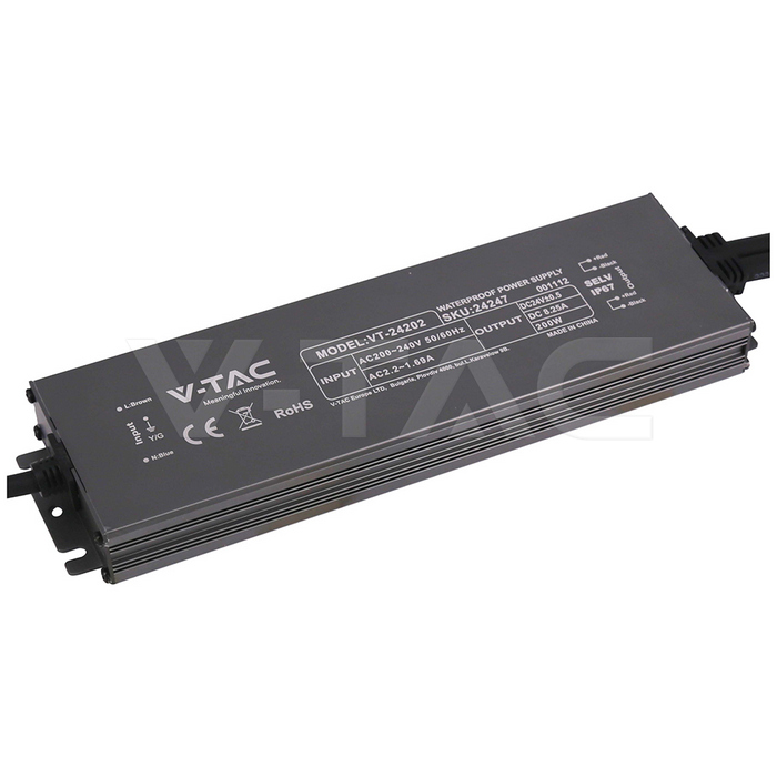24247